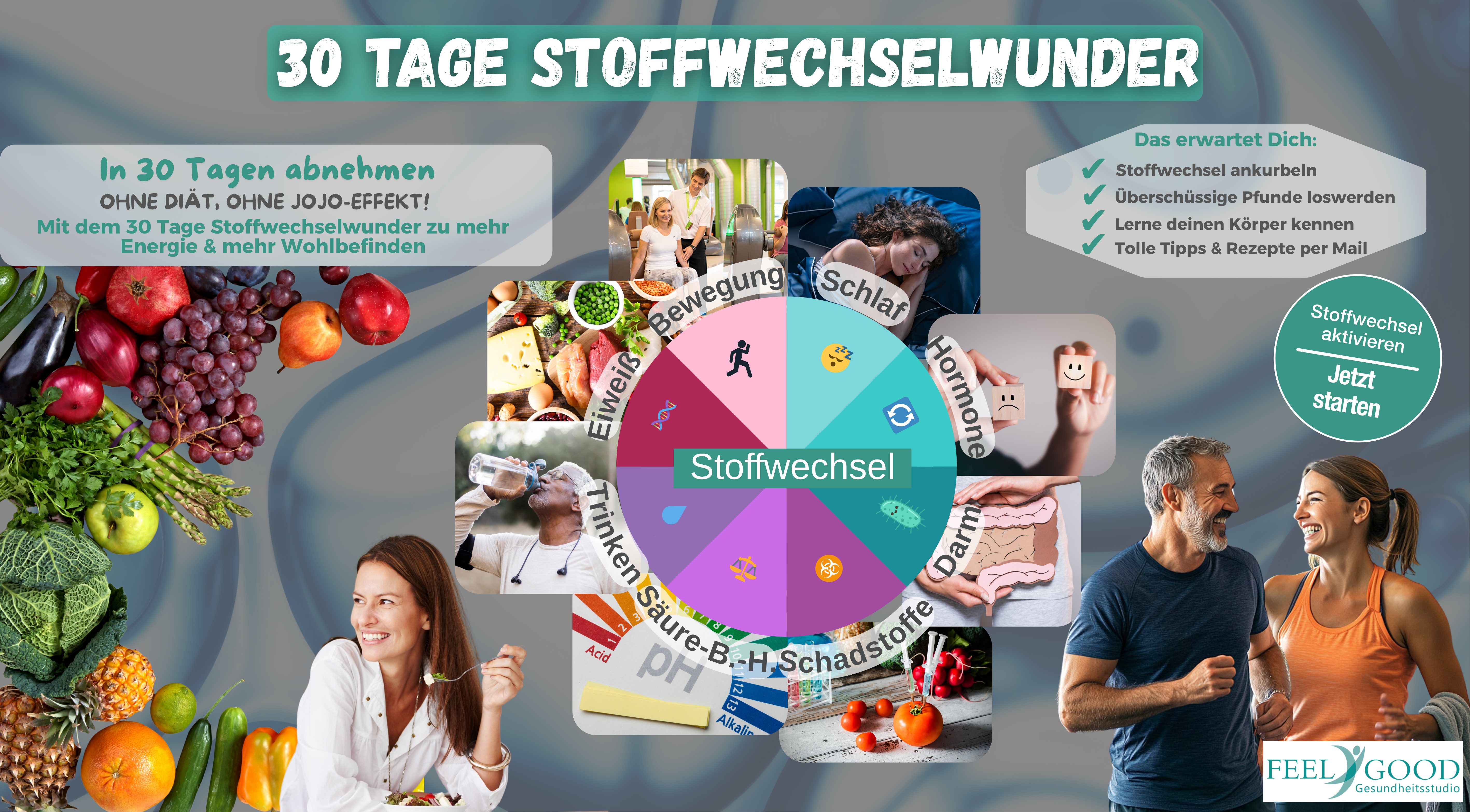 Stoffwechselwunder Roll Up (211 x 82.9 cm) (150 x 82.9 cm)(1)